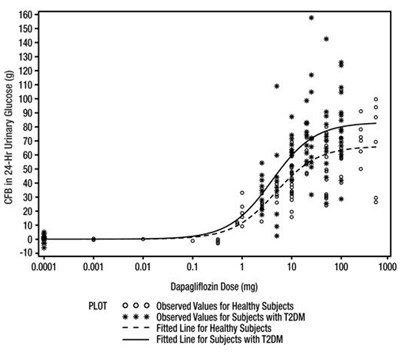 Figure 1 (Figure 1)